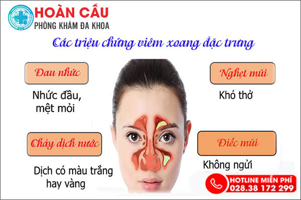 Cảnh báo nghẹt mũi kéo dài là dấu hiệu của nhiều bệnh tai mũi họng nguy hiểm